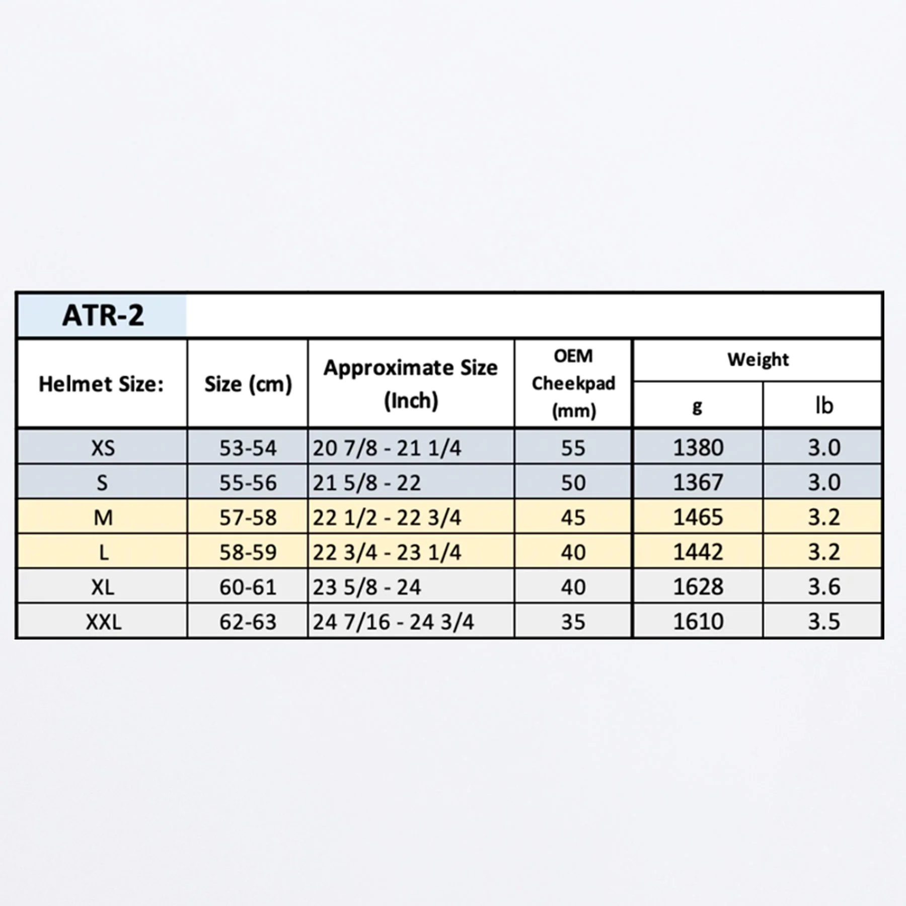 6D ATR-2 Cheek Pad Set - Image 2